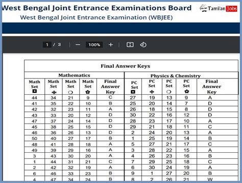 wbjee answer key 2023 pdf download